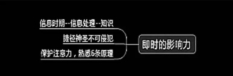 成功说服不同人的策略,成功说服他人技巧