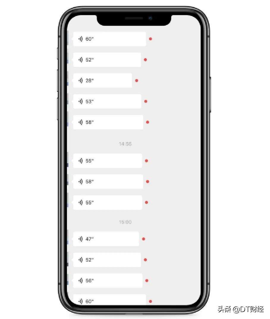乙方人控诉大会：3个月没来大姨妈，看到微信消息就紧张