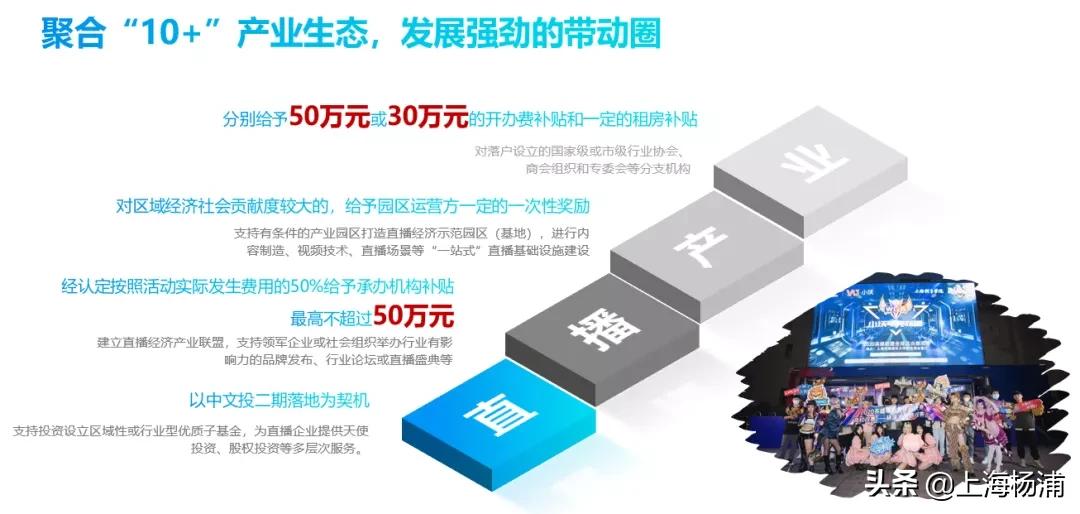 涓婃捣鏉ㄦ郸鐩存挱,鏉ㄦ郸杩欎釜琛楅亾棣栨璇曟按绾夸笂鐩存挱