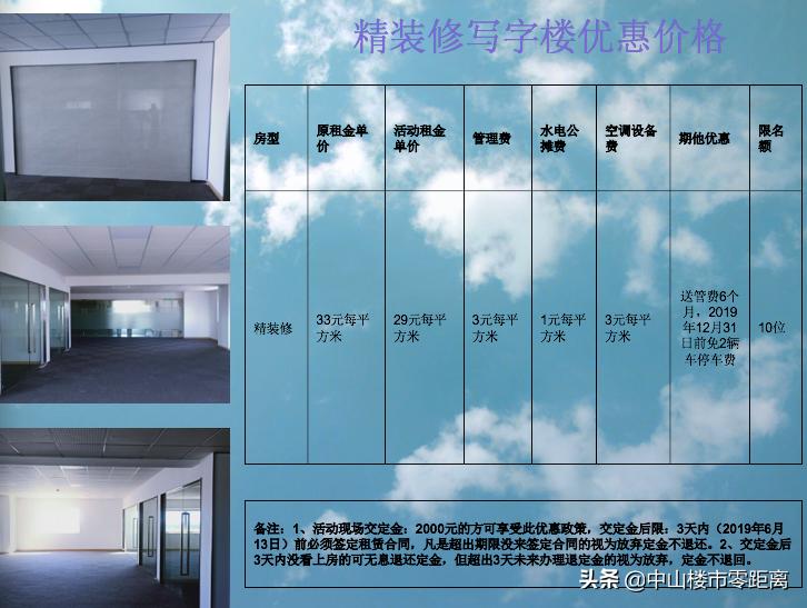 建面42000平!招商已达80%!主打写字楼!西区这个项目优势在哪?