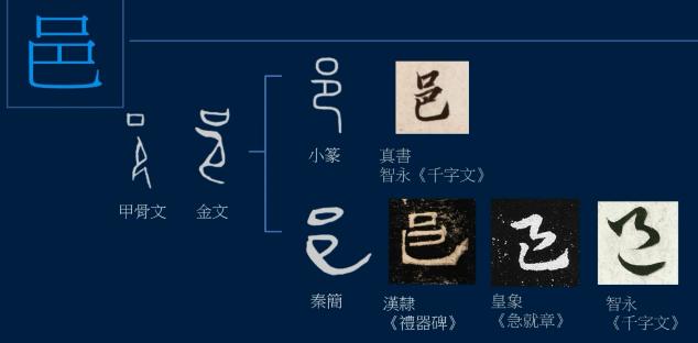 黄简讲书法七级课程全17集,黄简讲书法七级课程全集