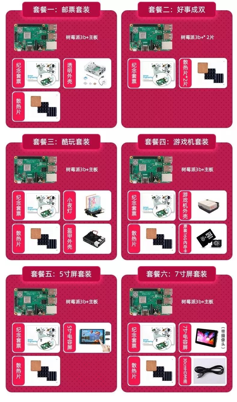如何免费获取价值13欧元的树莓派纪念邮票？