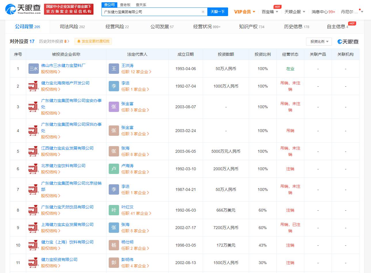 小霸王辣条,卫龙辣条小时候的味道