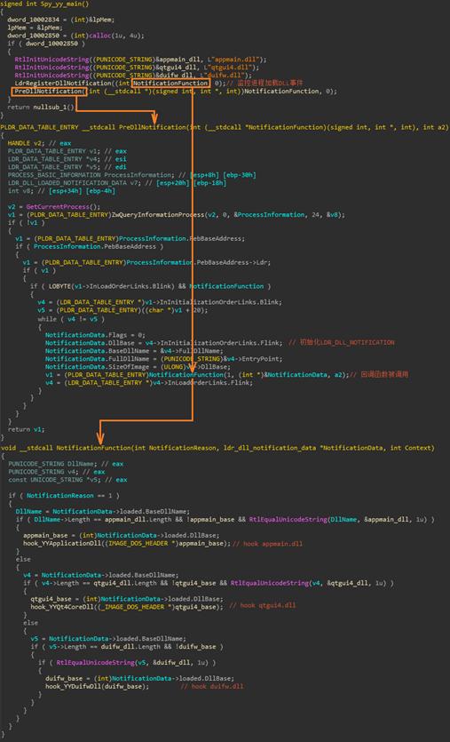 在你不知道的时候,“隐魂”已入侵你的电脑