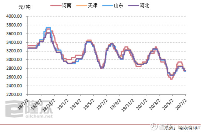 刚发现的牛股部落：医用手套上游，糊树脂产业链确定性的投资机会