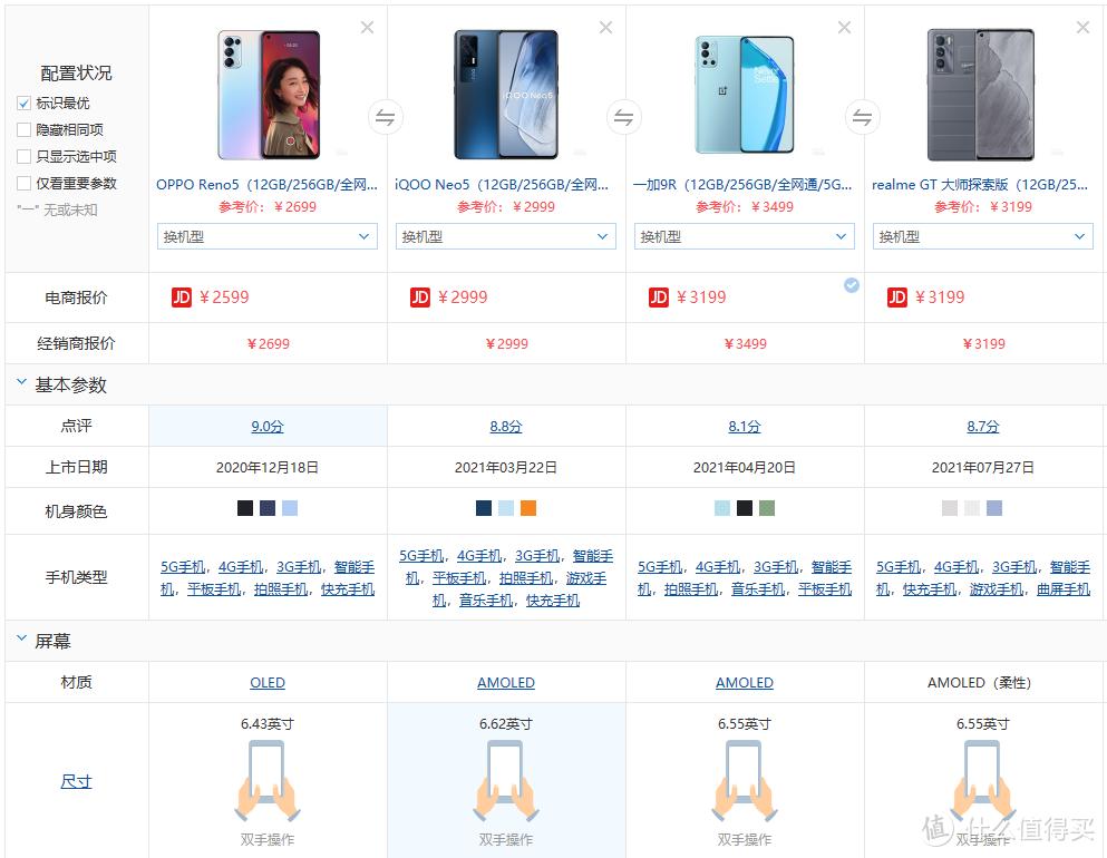 屏幕表现出色，老婆的美颜神机，realme真我GT大师探索版开箱