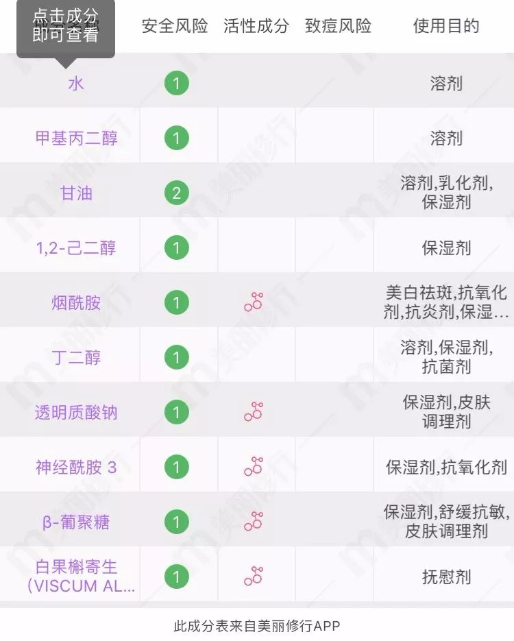 你的面膜上黑名单了吗,现在的面膜真的好用吗