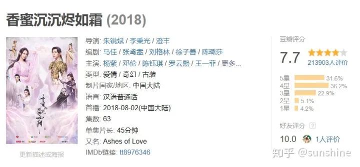 高考后天天宅家,高考后追剧指南