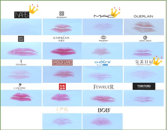 兰蔻爆款口红怎么样,兰蔻棋盘格限定口红测评