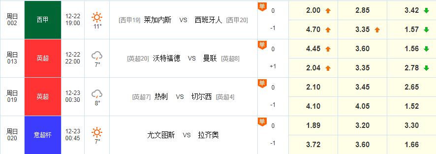 12.16足球竞彩4串1,竞彩足球12.1半全场