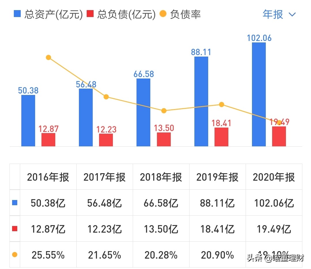 国家三大绝密药物片仔癀,国宝级中成药片仔癀