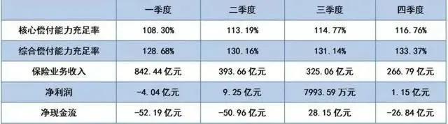 世界500强裁员现状,世界500强裁员视频