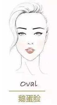 乃万造型无刘海,乃万剪刘海