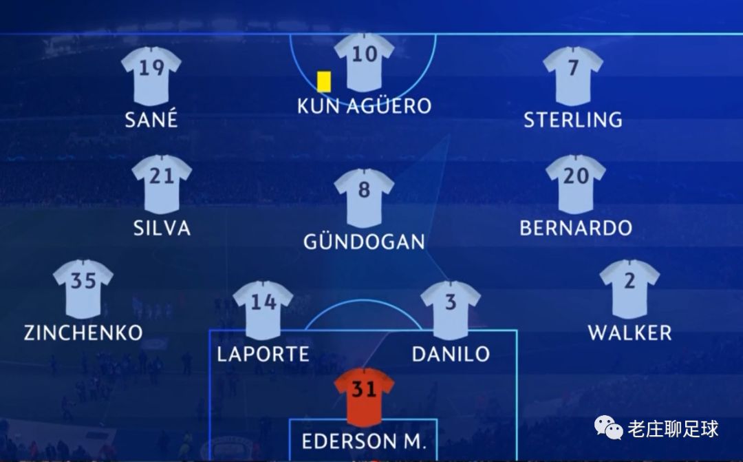 国家或地区足球水平的决定性因素,决定足球比分的因素