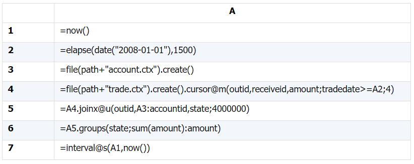 性能优化真的管用,性能优化注意事项