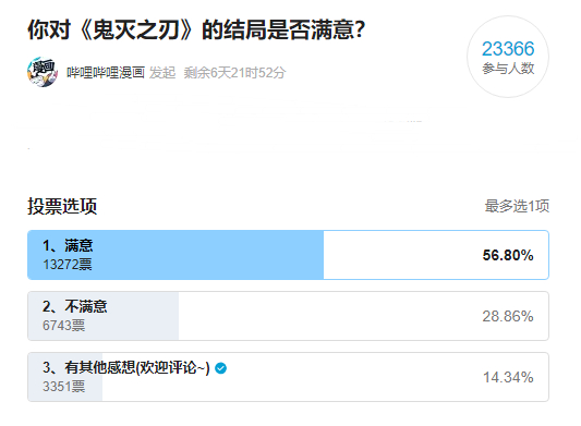 b站鬼灭之刃应该看什么版本,b站鬼灭之刃第二季