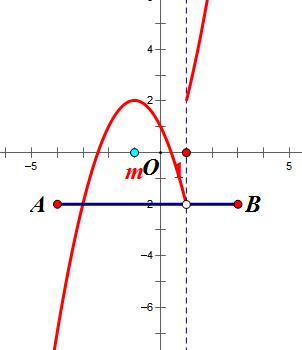 大连市中考一模2021物理,大连中考2018一模语文