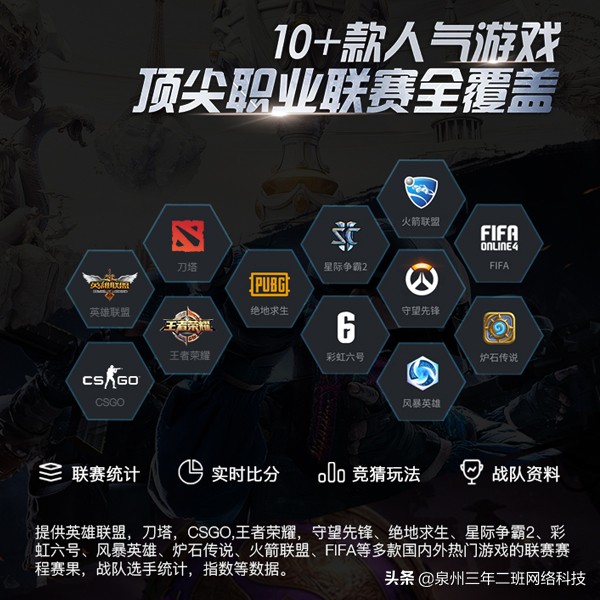 火热的电竞赛事,电竞比赛实时比分