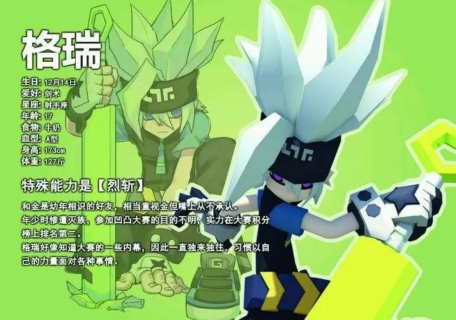 为凹凸世界申请出战,凹凸大赛前十参赛者