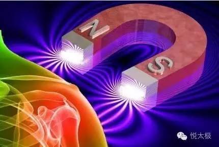 人体受天地场生物电针刺反应能