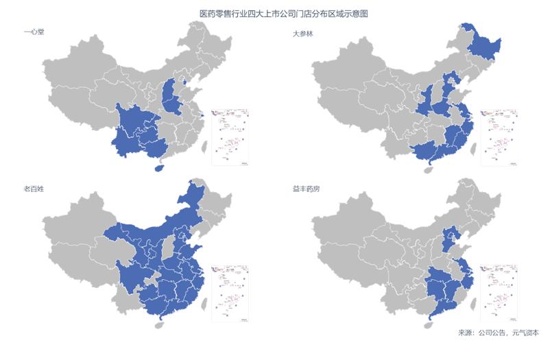 医药电商能卖什么,医药电商商业模式是什么