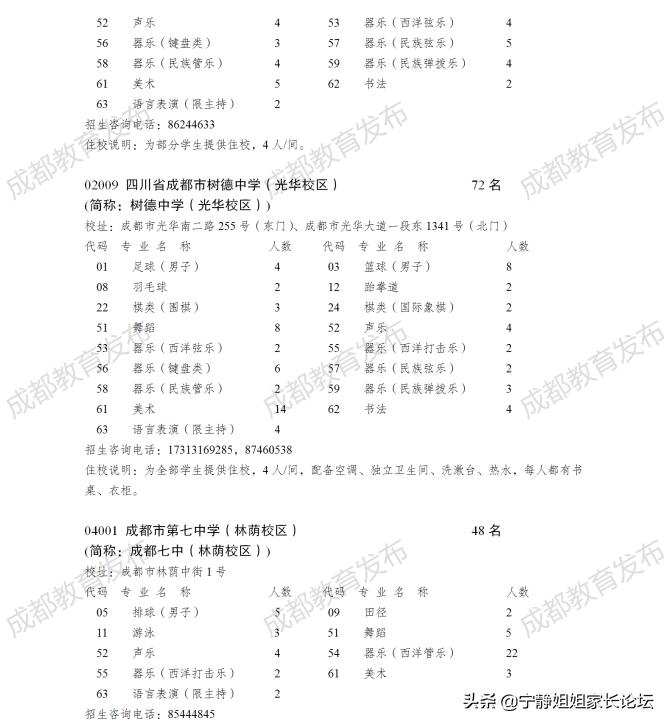 2024普通高中艺体特长生招生,2018年高中招艺体特长生报名条件