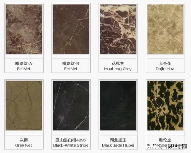 石材加工产业图谱,最新全国石材分布图