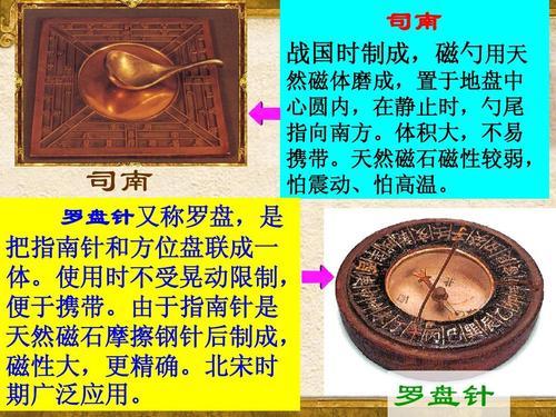 “浮针指南北”：人类从此摆脱海岸的束缚，驰向那宽广的大洋