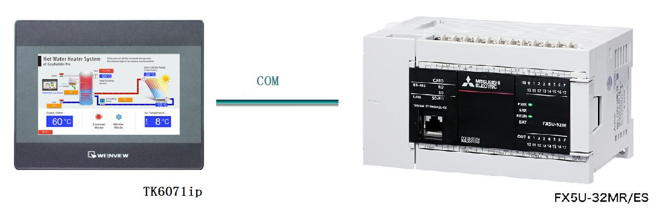 威纶触摸屏与三菱plc通讯怎么设置,威纶通cmt与fx5u通讯