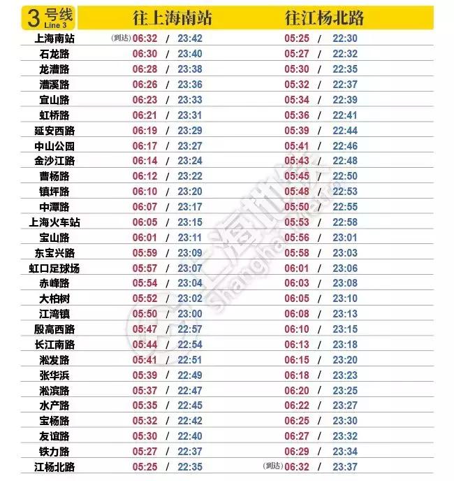 上海闵虹2线末班车几点,上海地铁浦东机场首末班车