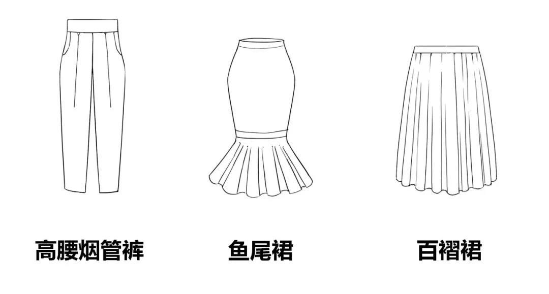 教你怎样穿衣服好看,别再乱穿衣