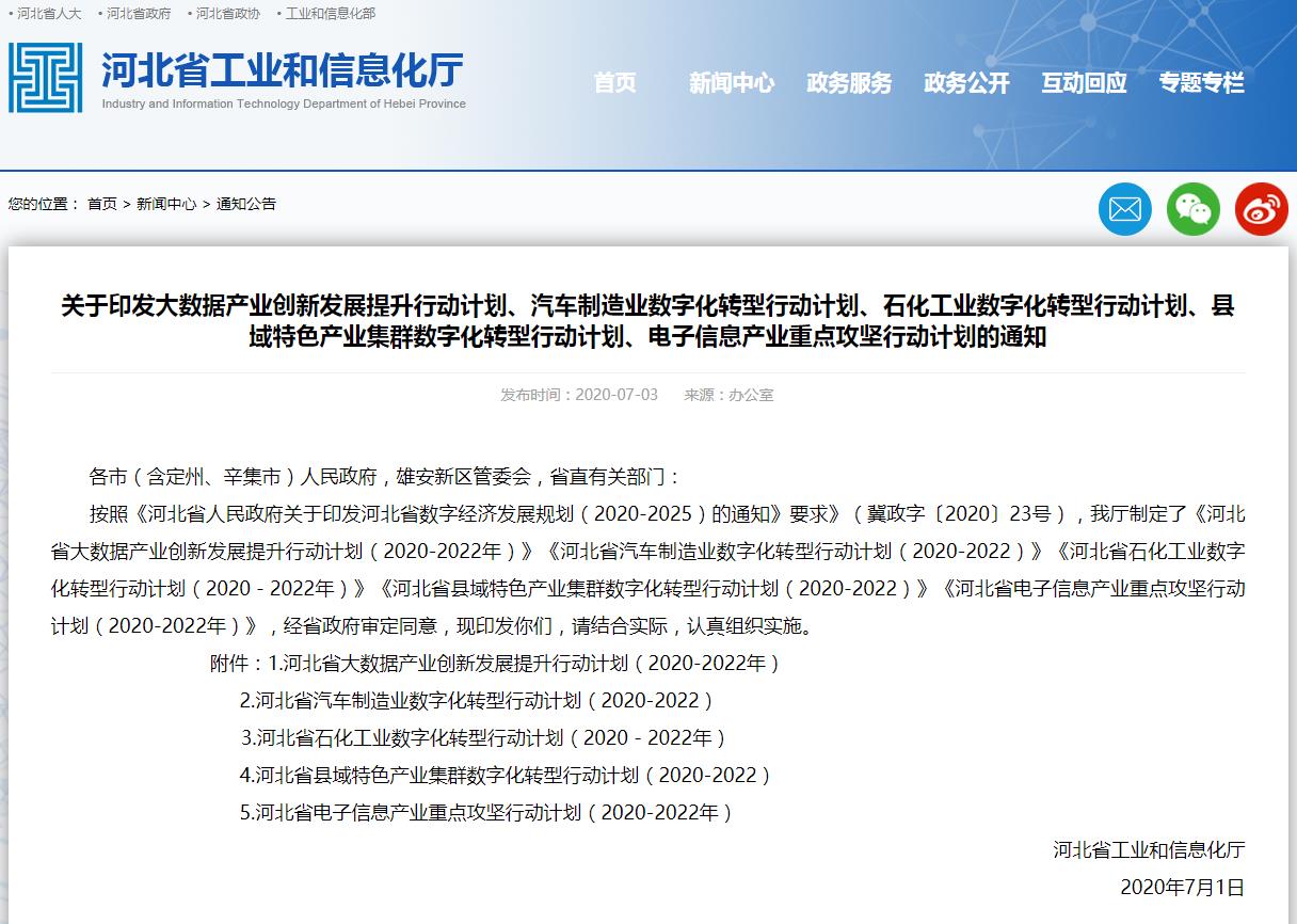 河北省电子信息产业重点攻坚行动计划（2020-2022年）