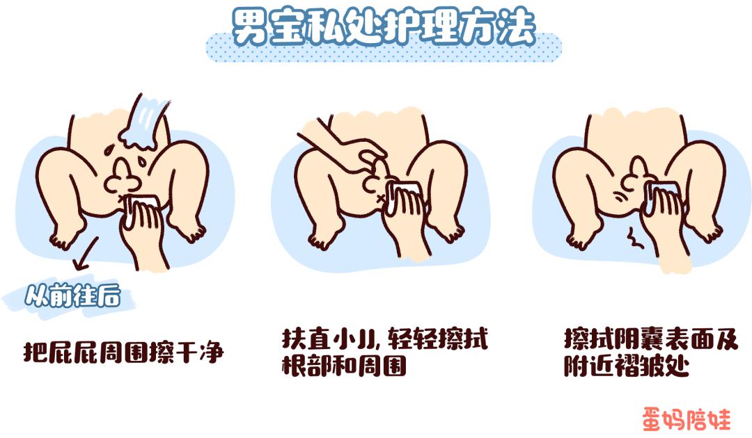 原来给宝宝洗屁屁有这么多讲究!以前可能都白洗了