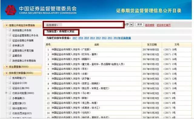 国家法律尽职调查网站,尽职调查用到的平台