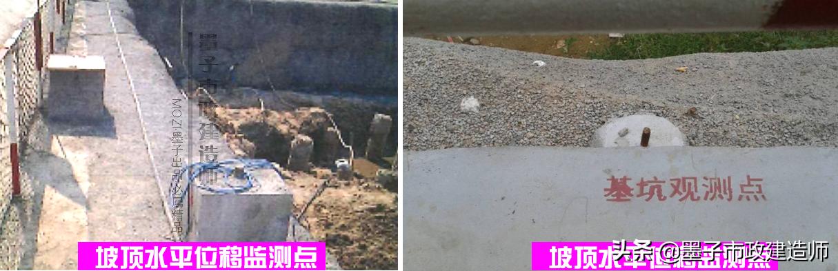 2K317022监控量测方法·2020年二级市政建造师精讲课程