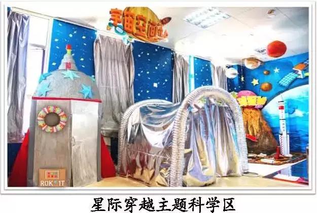 广州增城区凤凰城凤妍幼儿园,增城区凤凰城凤妍幼儿园小四班