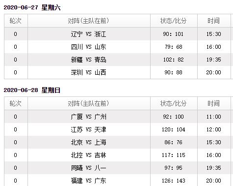 西甲篮球赛程表直播,2024西甲篮球直播在线观看