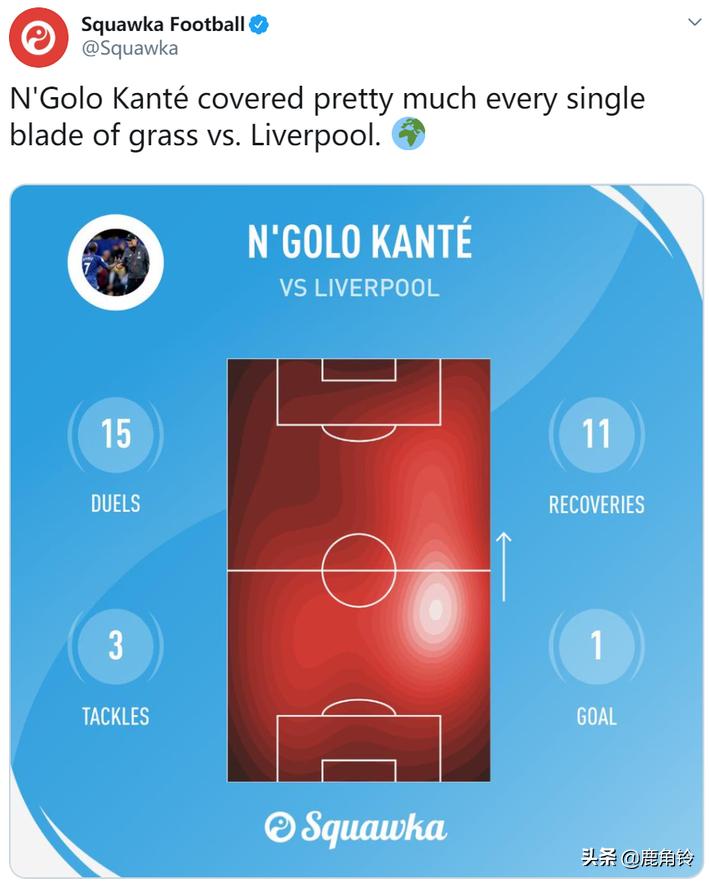 最不像7号位的7号蓝军铁闸——坎特