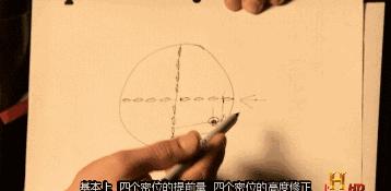 超远程精准射击,超震撼狙击枪