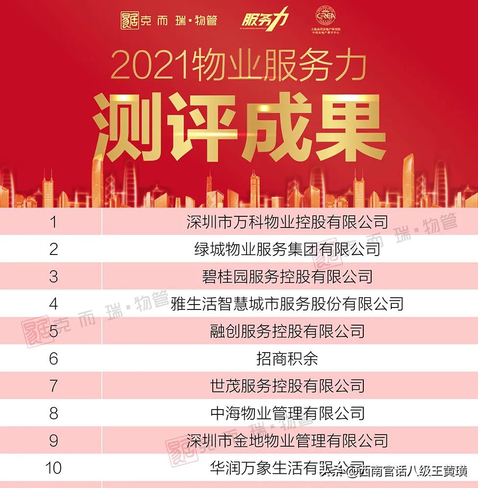 克而瑞物业排名,克而瑞地产1-11月排名top200