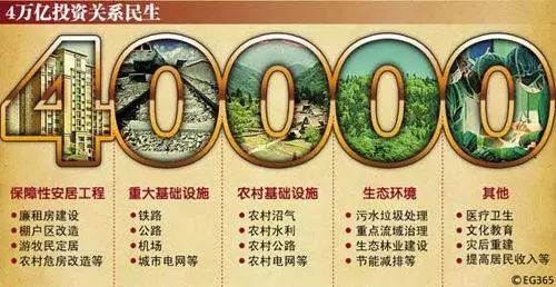 宁波房价高还是珠海房价高,宁波10年时间房价走势