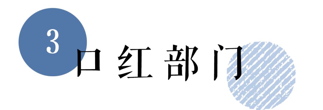好看好用的彩妆,好看的美妆用品推荐