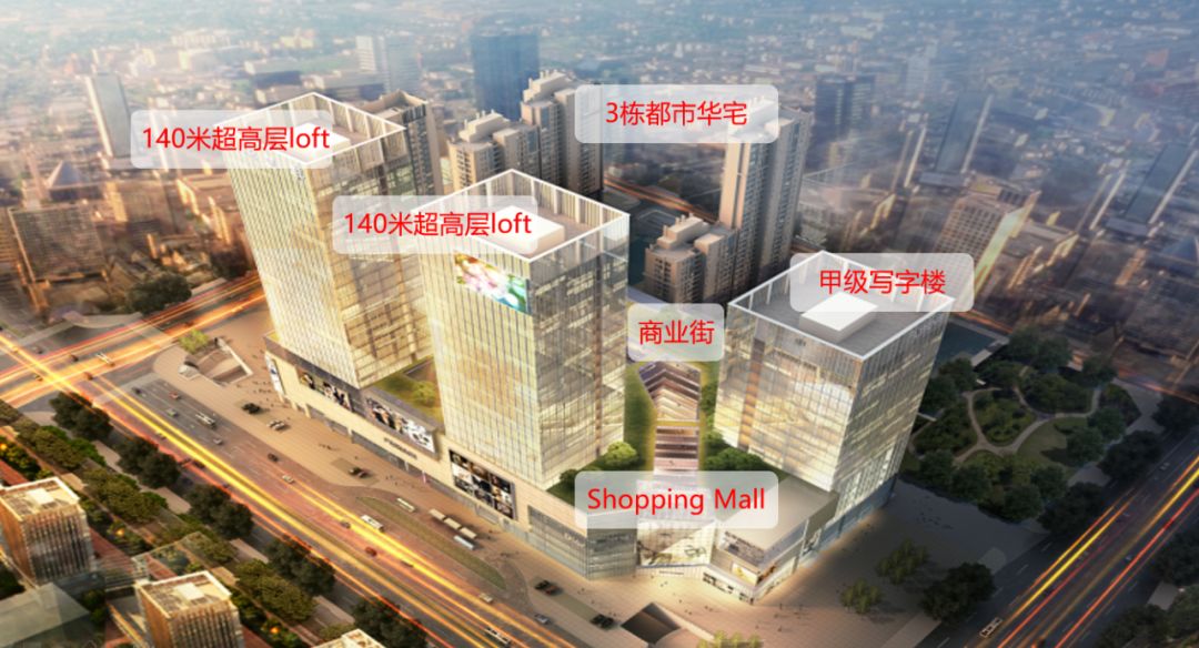 前戏十足！CBD旁超高层LOFT，暗藏三点隐秘