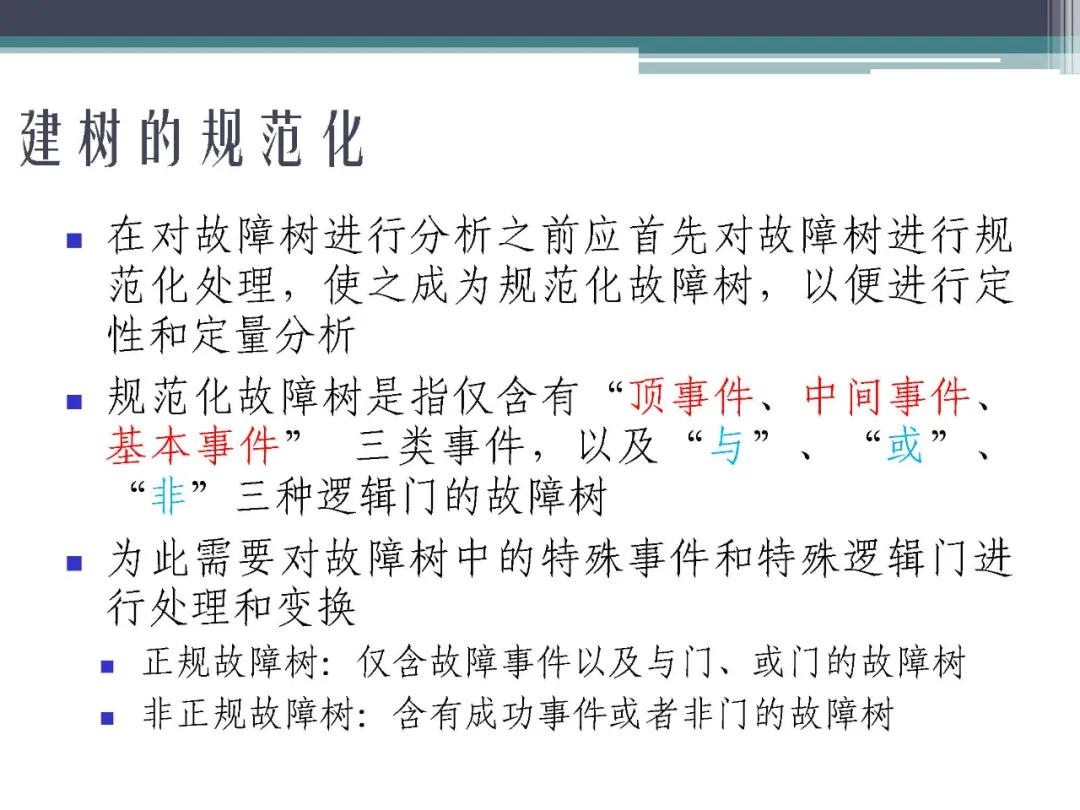 fta故障树分析,标杆分析法的内容是什么