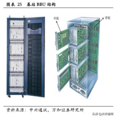 PCB行业专题研究：产业链及产业格局分析
