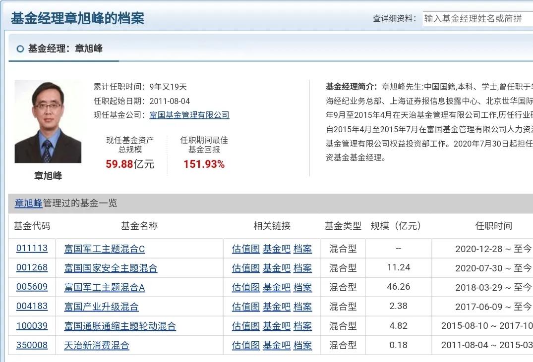 国防军工基金哪些值得买入,国防军工混合基金