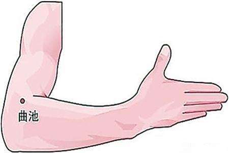 湿疹用艾灸可以治愈吗,得了湿疹全身痒怎么办