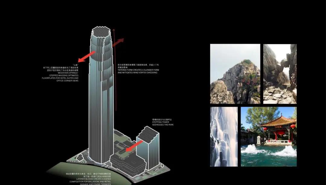 山东第一高楼济南绿地中心,山东国际金融中心效果图