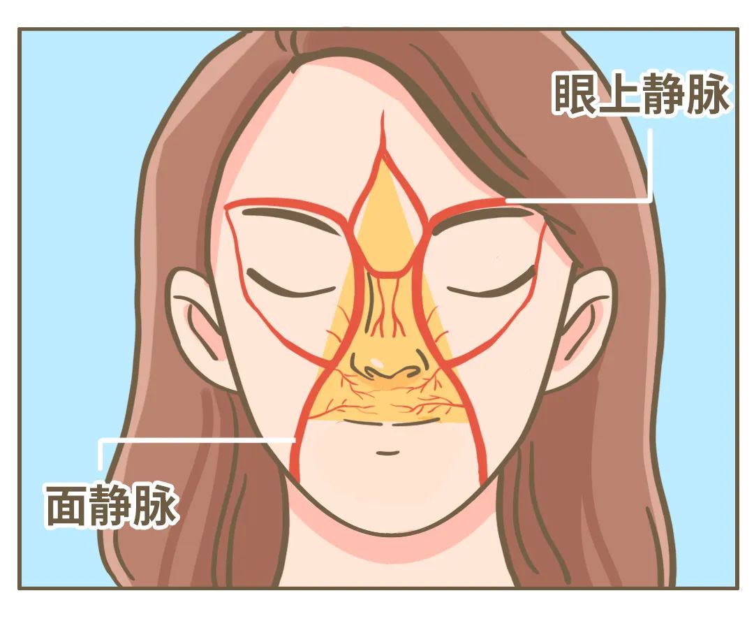 脑脓肿武汉小伙,年轻小伙脸上有个脓包