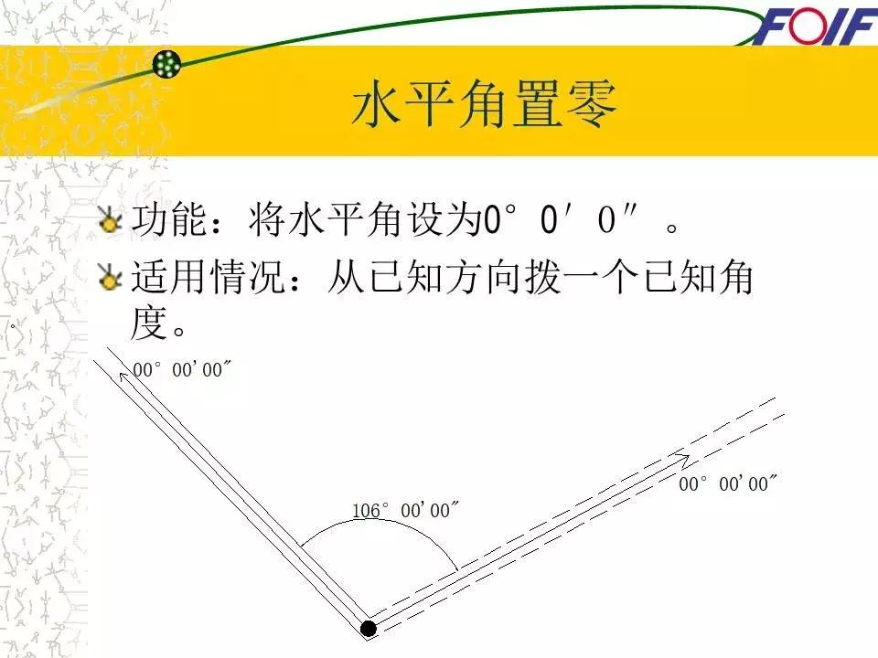全站仪经纬仪水准仪的作用和图片,经纬仪全站仪图片对比